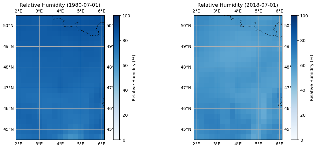 <Figure size 1200x500 with 4 Axes>