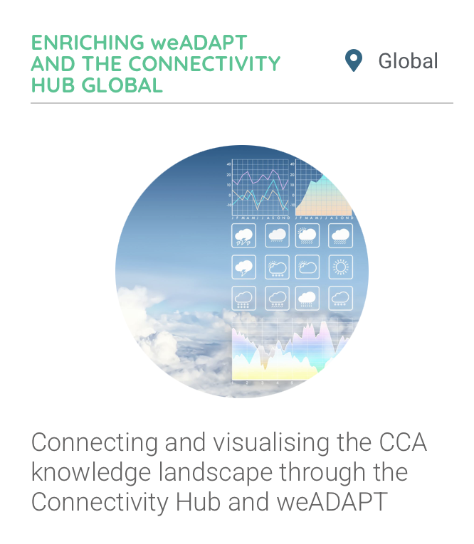Enriching weADAPT and The Connectivity Hub Global