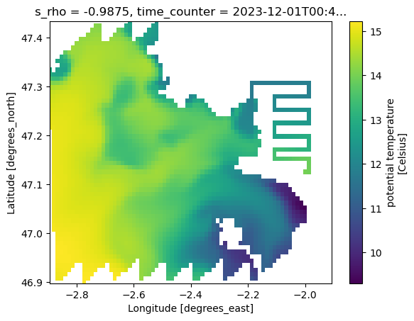 <Figure size 640x480 with 2 Axes>