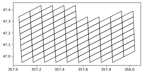 <Figure size 640x480 with 1 Axes>