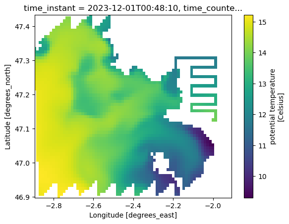 <Figure size 640x480 with 2 Axes>
